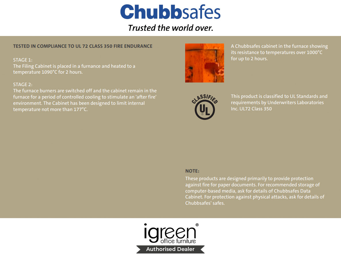 chubbsafes-malaysia-RPF5200-fire-resistant-fireproof-drawer-cabinet-for-documents (6)