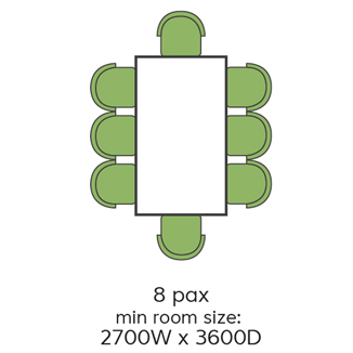 igreen meeting room layout 7x4