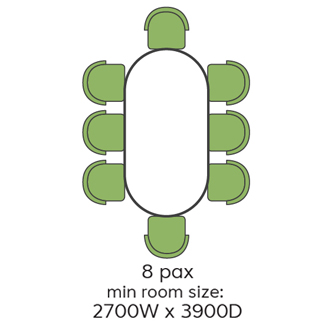 igreen meeting room layout 8x4 oval