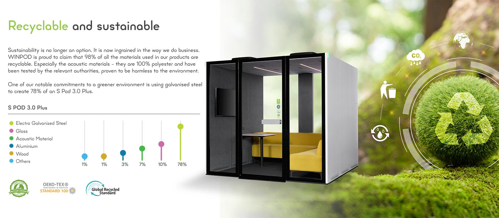 igreen©-winningpod-greenguard-phone-booth-privacy-meeting-zoom-call-pod-recycle-and-sustainable