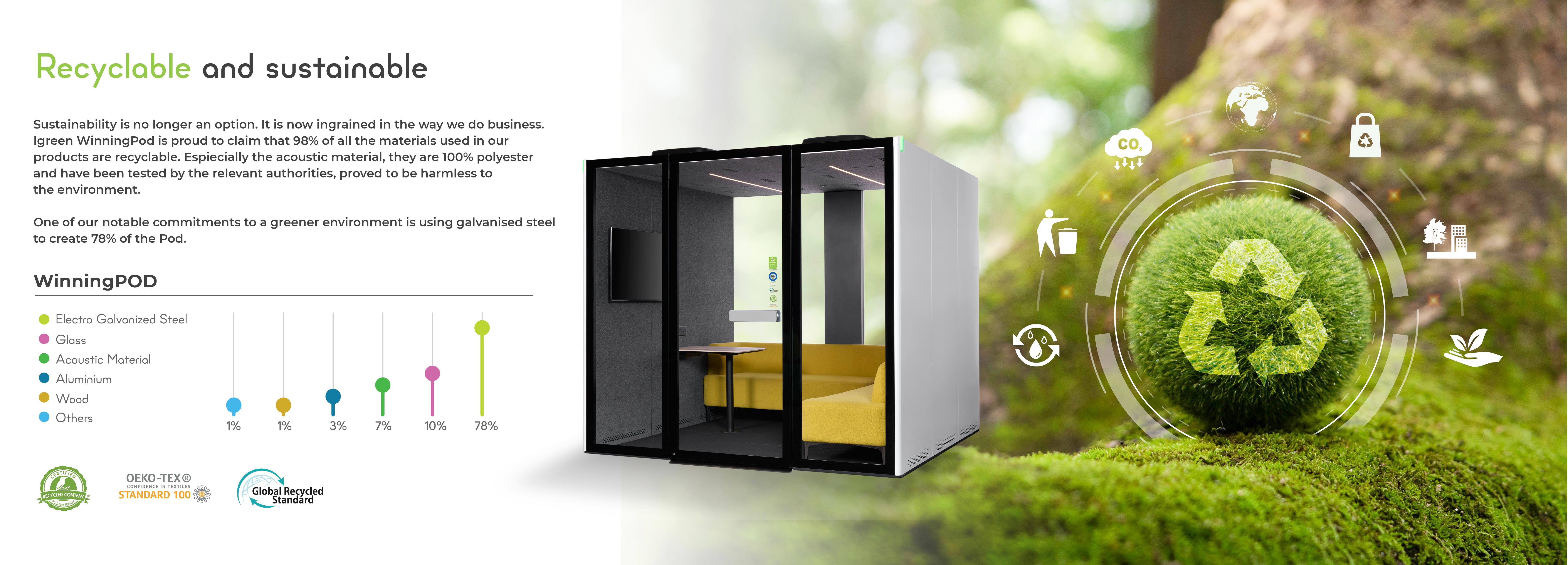 igreen©-winningpod-greenguard-phone-booth-privacy-meeting-zoom-call-pod-recycle-and-sustainable
